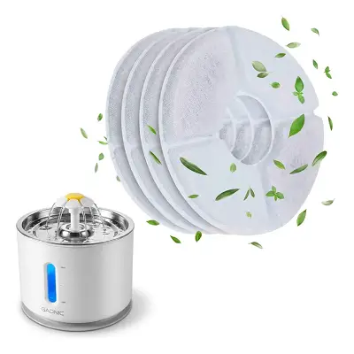 Filtros de Carbón Activado